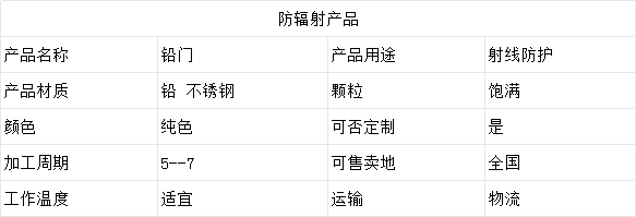 1701840273129551.png 铅门.png